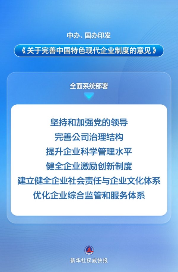 股票配资正规靠谱的公司 重磅意见！中办、国办印发