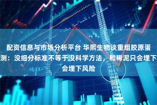 配资信息与市场分析平台 华熙生物谈重组胶原蛋白检测：没细分标准不等于没科学方法，和稀泥只会埋下风险